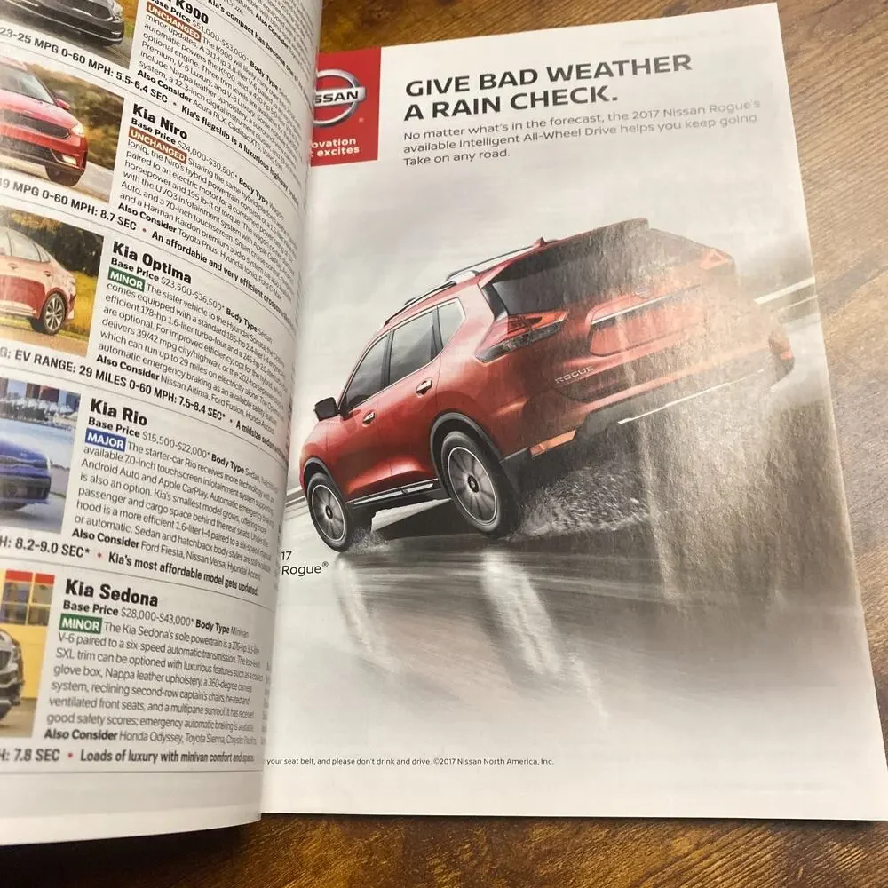 Motor Trend motor trend